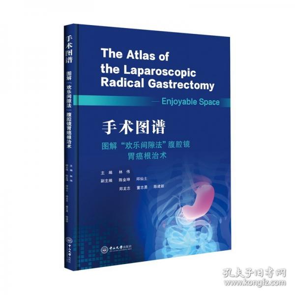 手術圖譜:圖解