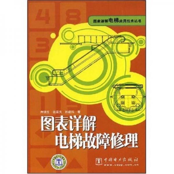 圖表詳解電梯故障修理