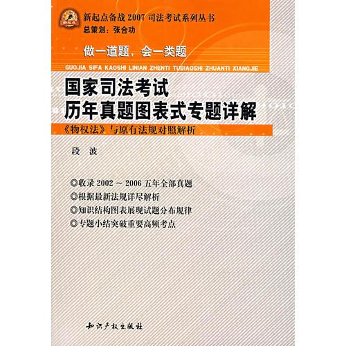 国家司法考试历年真题图表式专题详解（2007）