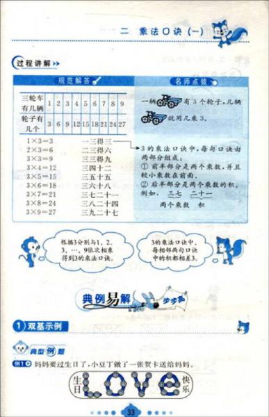 小学教材全易通：数学2年级