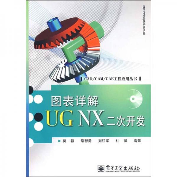 圖表詳解UG NX二次開(kāi)發(fā)
