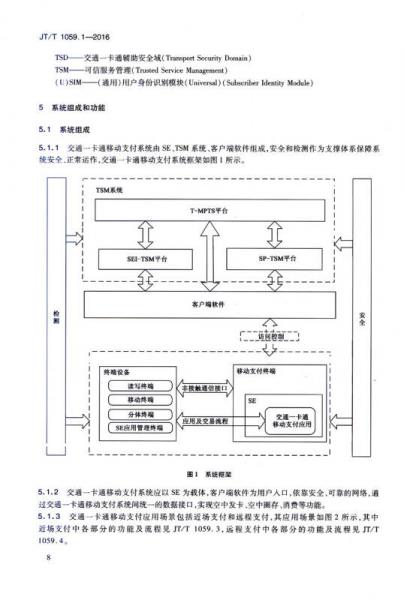 中華人民共和國(guó)交通運(yùn)輸行業(yè)標(biāo)準(zhǔn)：交通一卡通移動(dòng)支付技術(shù)規(guī)范（JT/T 1059—2016）