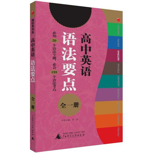 2013微经典．高中英语语法要点·全一册