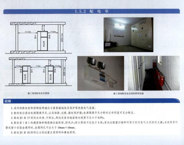 隧道及地下工程安全文明施工标准化图集
