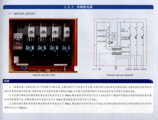 隧道及地下工程安全文明施工标准化图集