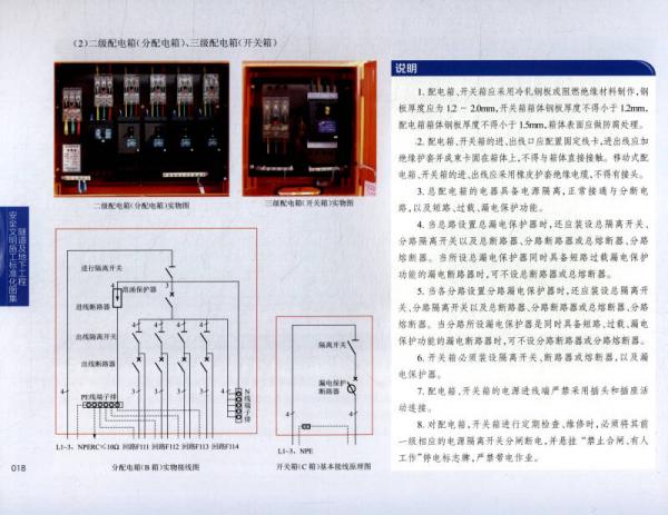 隧道及地下工程安全文明施工标准化图集