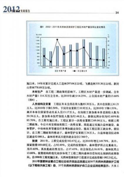2012中国林业发展报告