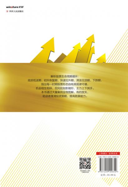 格物财经系列：擒牛周期——太极十二招图解