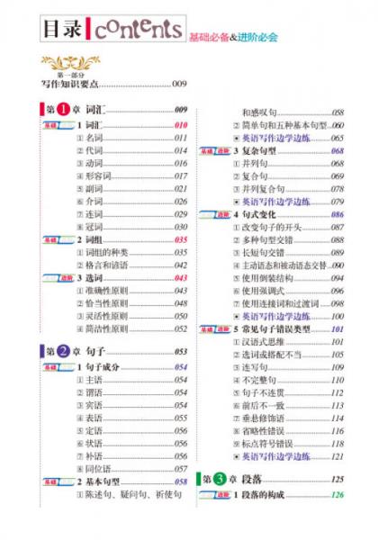 无敌英语写作大全