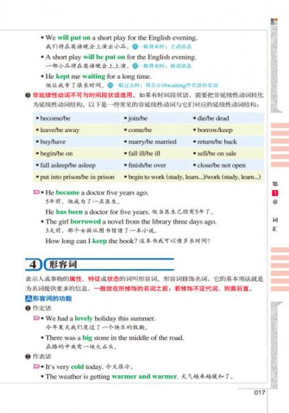 无敌英语写作大全