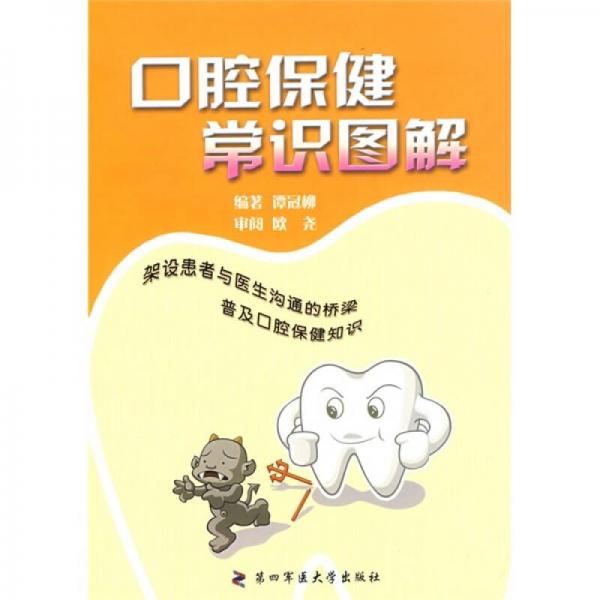 口腔保健常識圖解