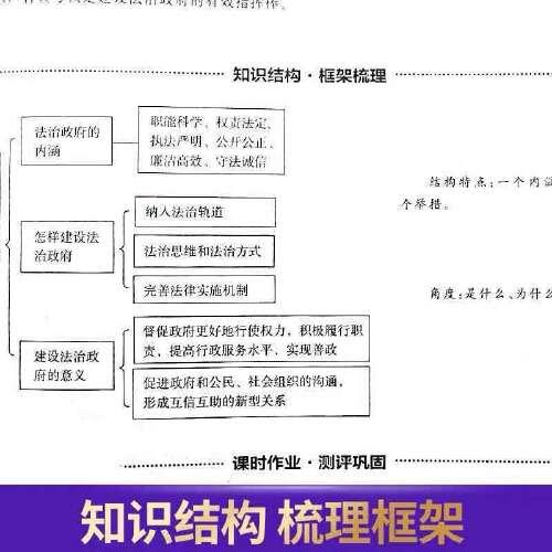 【名师学堂】2021新高中教材同步名师学堂高中思想政治练测析必修3人教版RJ新高中思想政治教材高中同步辅导资料练习册