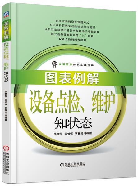圖表例解設(shè)備點(diǎn)檢、維護(hù)知狀態(tài)
