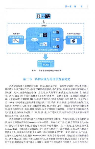 药理学