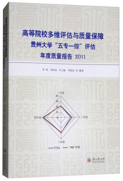 高等院校多維評估與質(zhì)量保障貴州大學(xué)“五專一綜”評估年度質(zhì)量報告2011