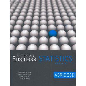 Australian business statistics