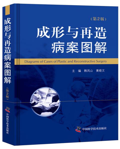 成形與再造病案圖解