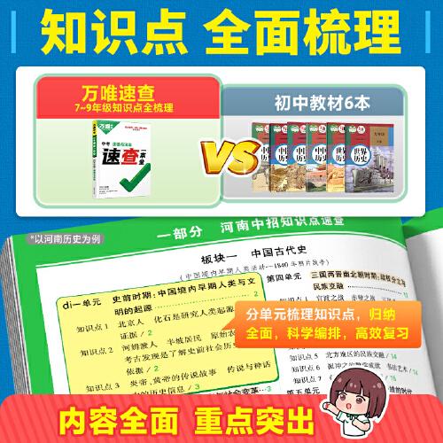 2024万唯中考速查一本全陕西道德与法治