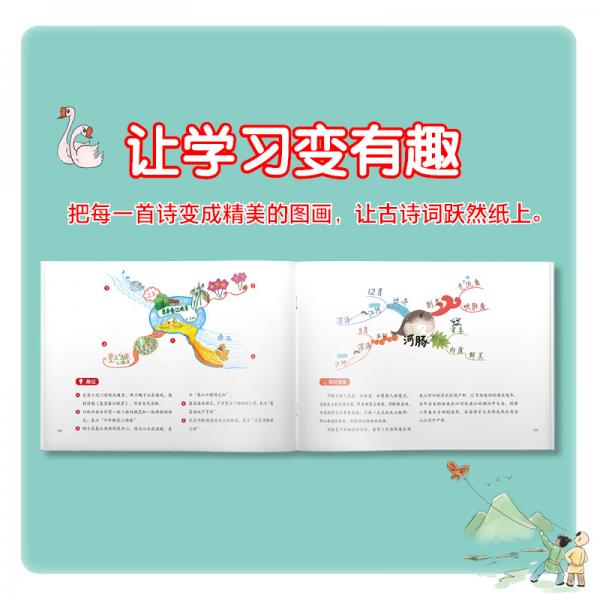 思维导图学古诗山水田园