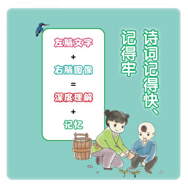 思维导图学古诗山水田园