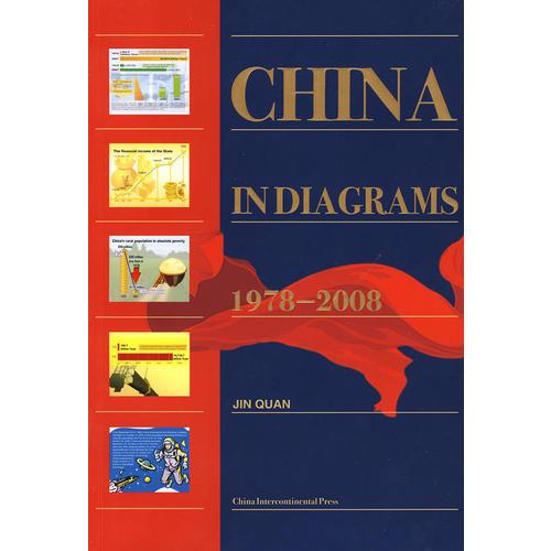 圖說(shuō)中國(guó)改革開(kāi)放30年（1978-2008）英文