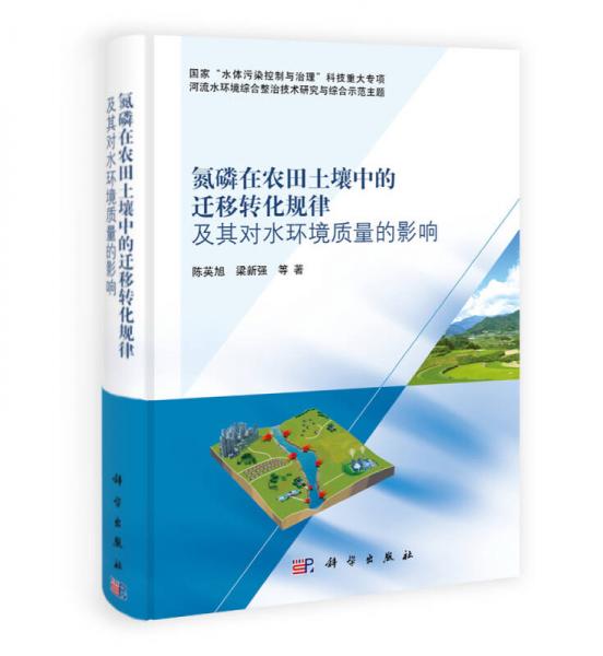 氮磷在農(nóng)田土壤中的遷移轉(zhuǎn)化規(guī)律及其對水環(huán)境質(zhì)量的影響