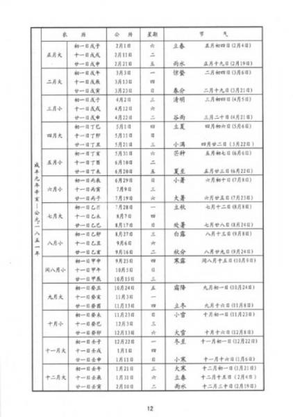 万年历全书:珍藏版