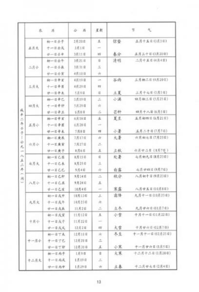 万年历全书:珍藏版