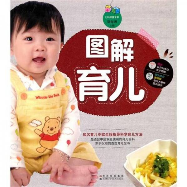 圖解育兒