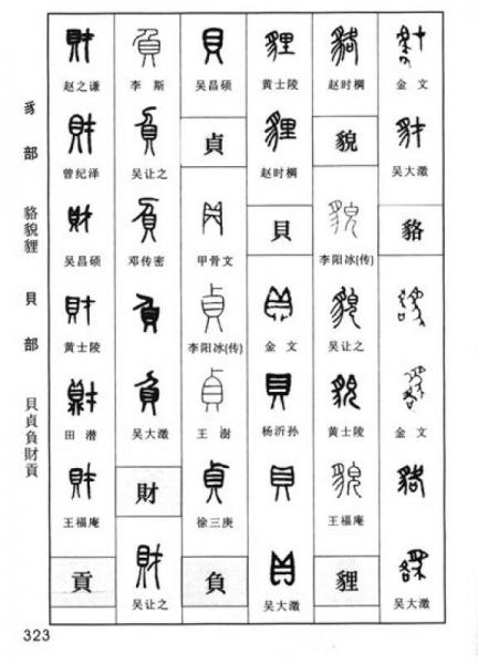 最新版篆书小字典