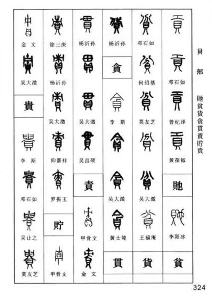 最新版篆书小字典