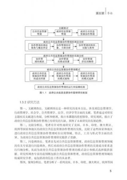 政府公共信息资源协作管理研究