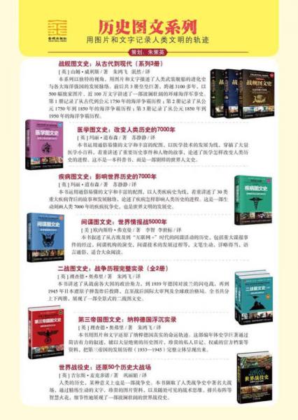 战舰图文史·第1册：从古代到1750年