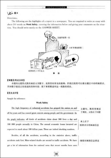 考研英語(yǔ)寫(xiě)作專(zhuān)項(xiàng)突破（2011）