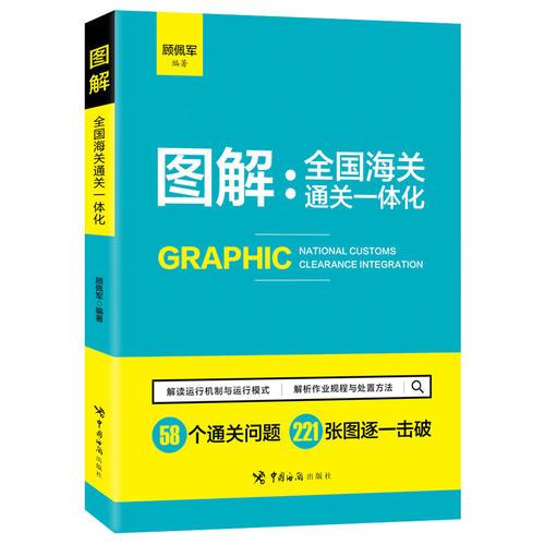 圖解 : 全國(guó)海關(guān)通關(guān)一體化
