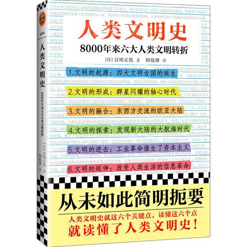 人类文明史：8000年来六大人类文明转折（人类文明史从未如此简明扼要！）