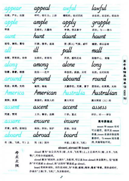 华夏万卷：高考易错英语单词1000例