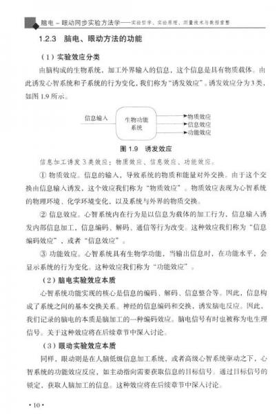 脑电眼动同步实验方法学：实验哲学、实验原理、测量技术与数据重整