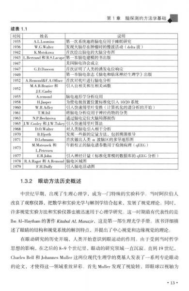 脑电眼动同步实验方法学：实验哲学、实验原理、测量技术与数据重整