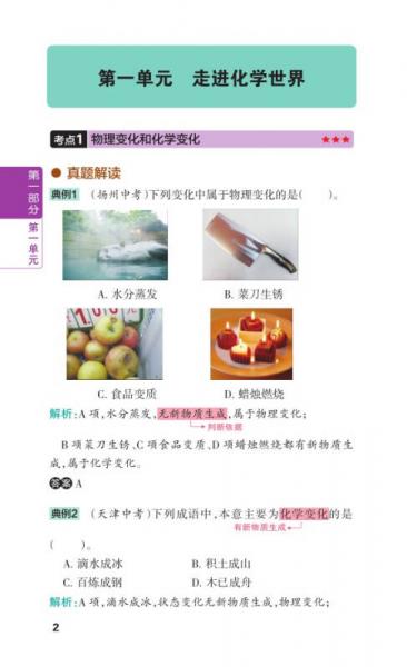 16PASS绿卡 图解速记 初中化学万能解题模板