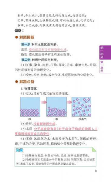 16PASS绿卡 图解速记 初中化学万能解题模板