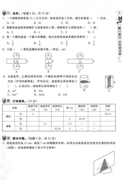 荣德基小学系列 好卷：六年级数学下