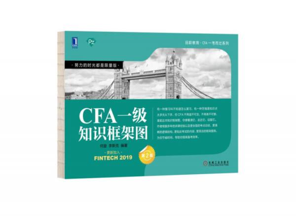 CFA一级知识框架图