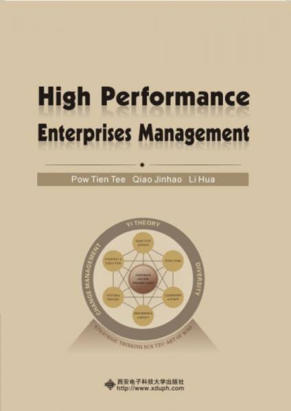 High Performance Enterprises Management