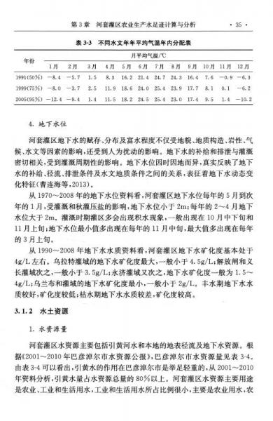 基于水足跡理論的灌區(qū)農(nóng)業(yè)節(jié)水潛力研究：以河套灌區(qū)為例