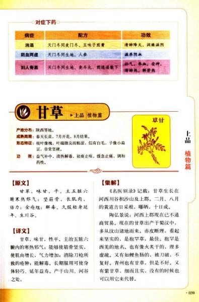 《神农本草经》养生速查图典