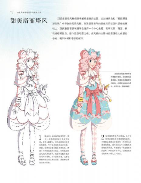 动漫人物服装设计与表现技法