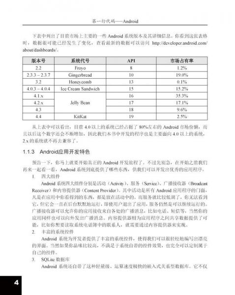 第一行代码：Android