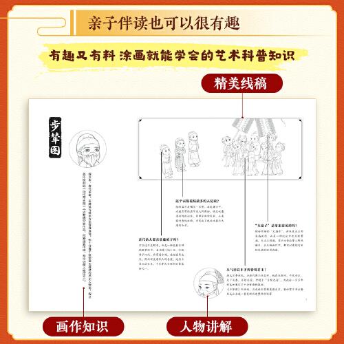 萌画录 传统名画线稿涂色集