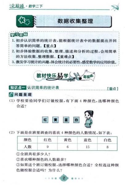 燎原教育·全易通：小学数学